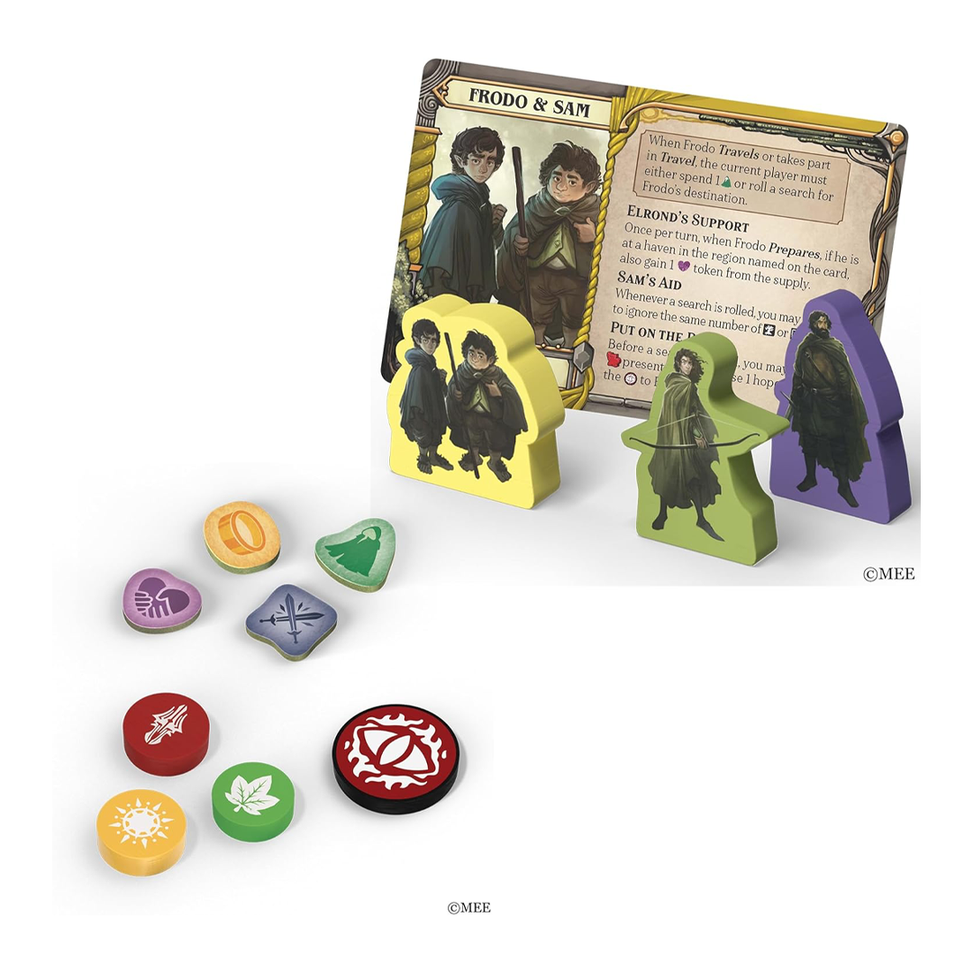 The Lord of The Rings: Fate of The Fellowship